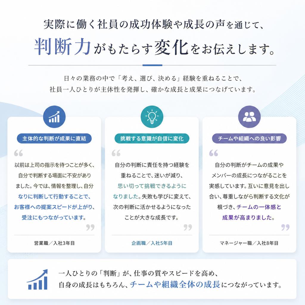 社員の声：成功体験と成長